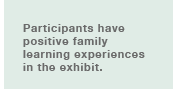 Participants have positive family learning experiences in the exhibit.