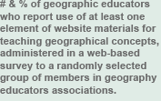 Use of website materials for teaching.