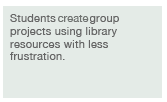 We do what? Students create group projects using library resources.